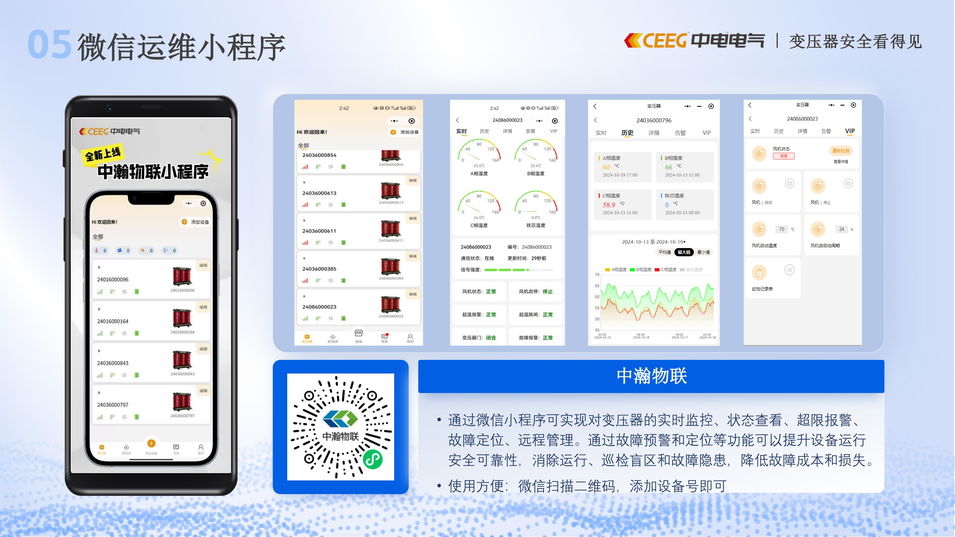 中电智能变压器解决方案20250427_page-0009.jpg