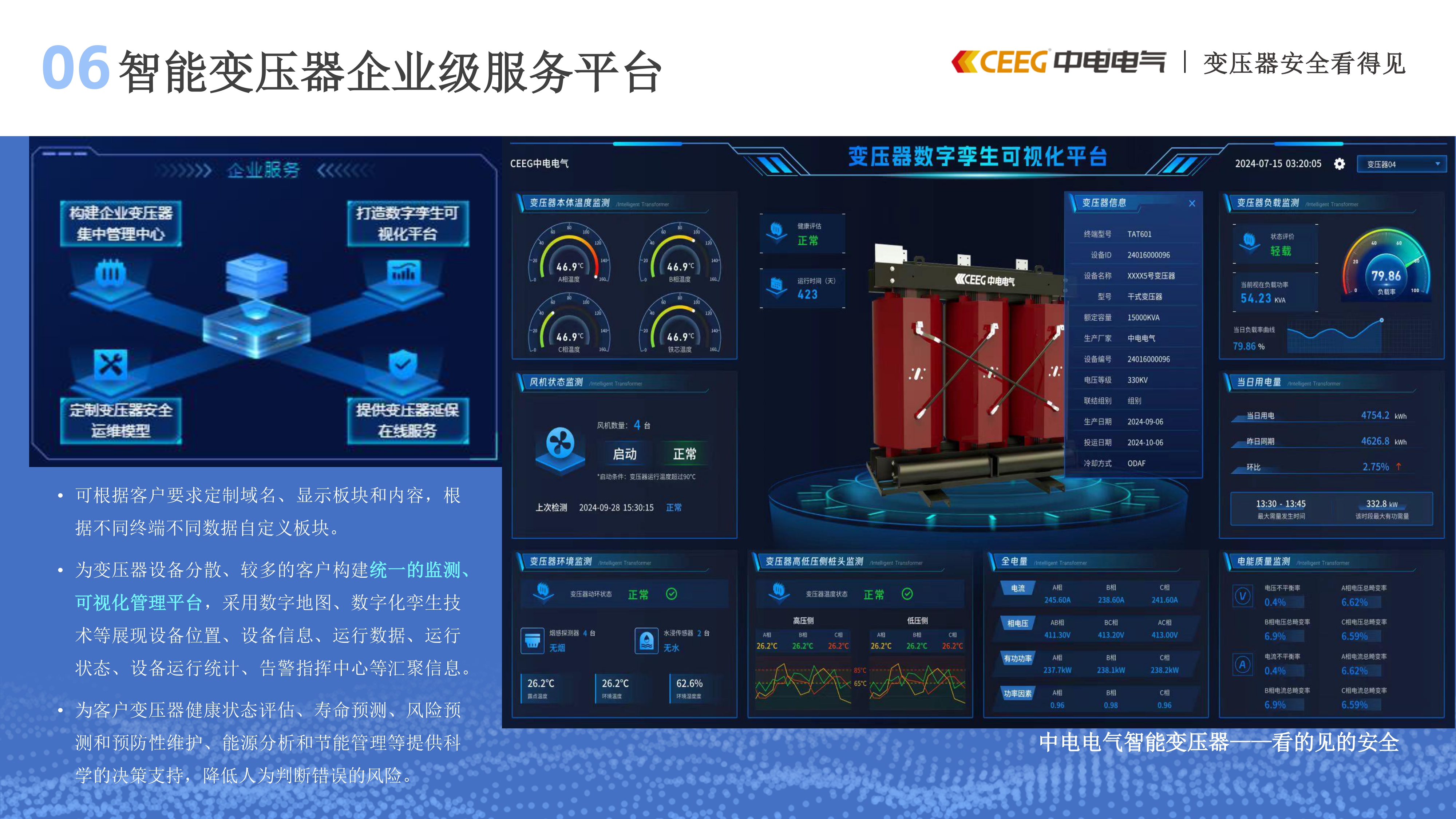 中电智能变压器解决方案20250427_page-0011.jpg