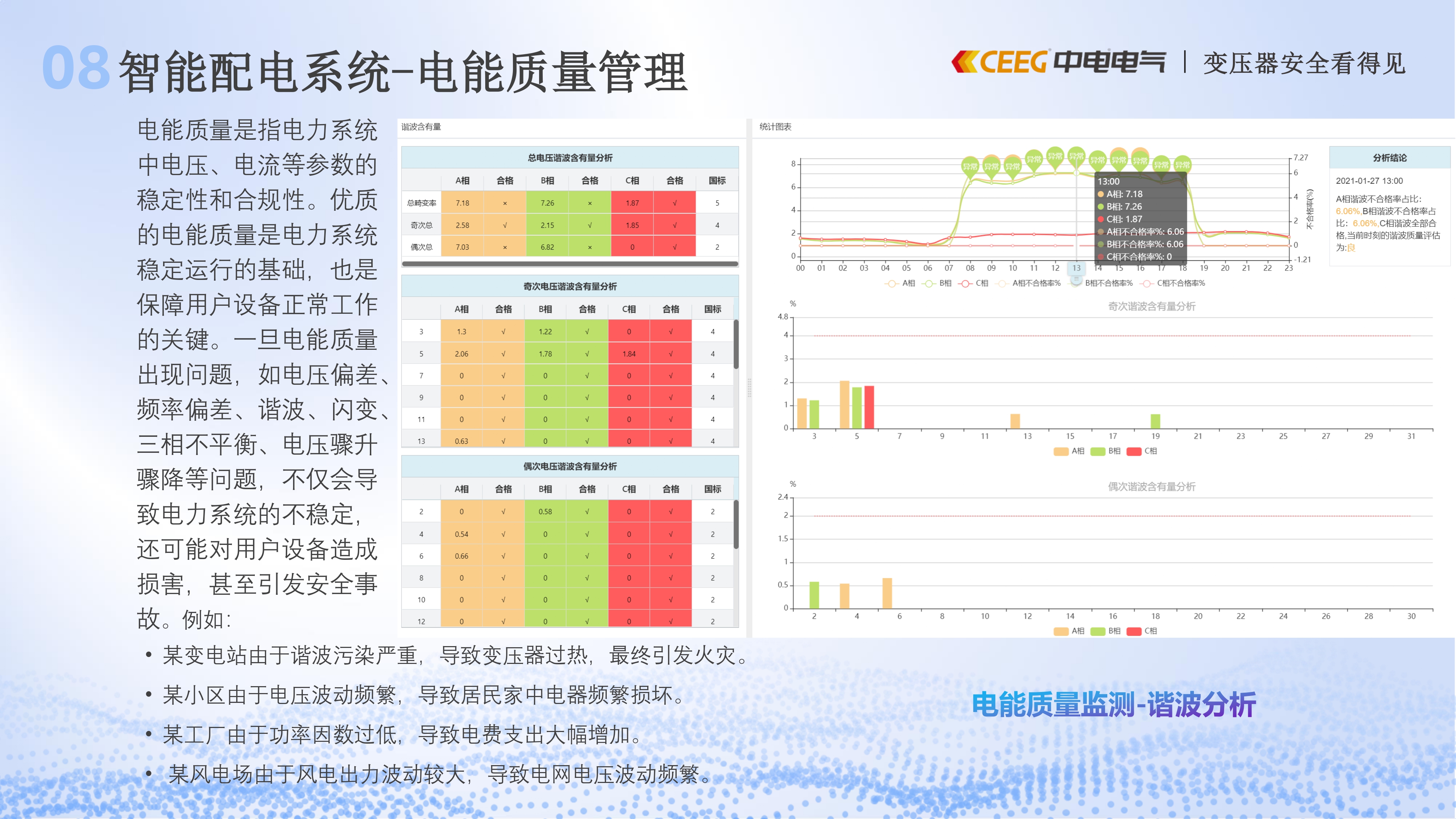 中电智能变压器解决方案20250427_page-0014.jpg