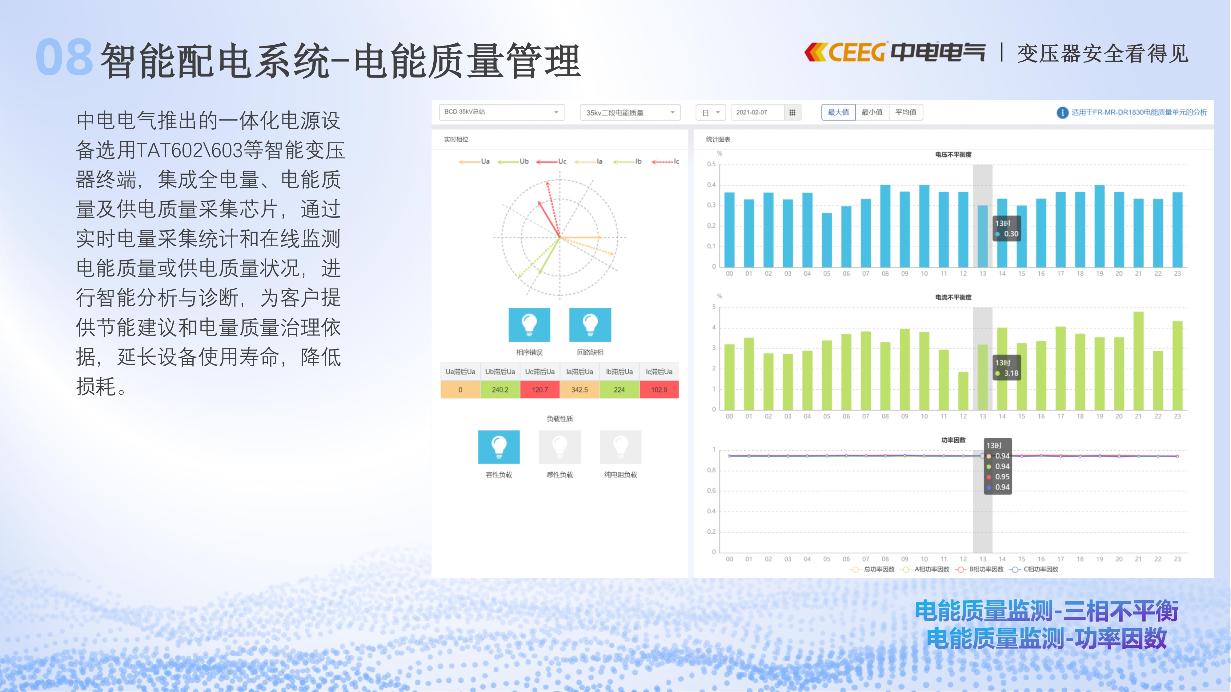 中电智能变压器解决方案20250427_page-0015.jpg