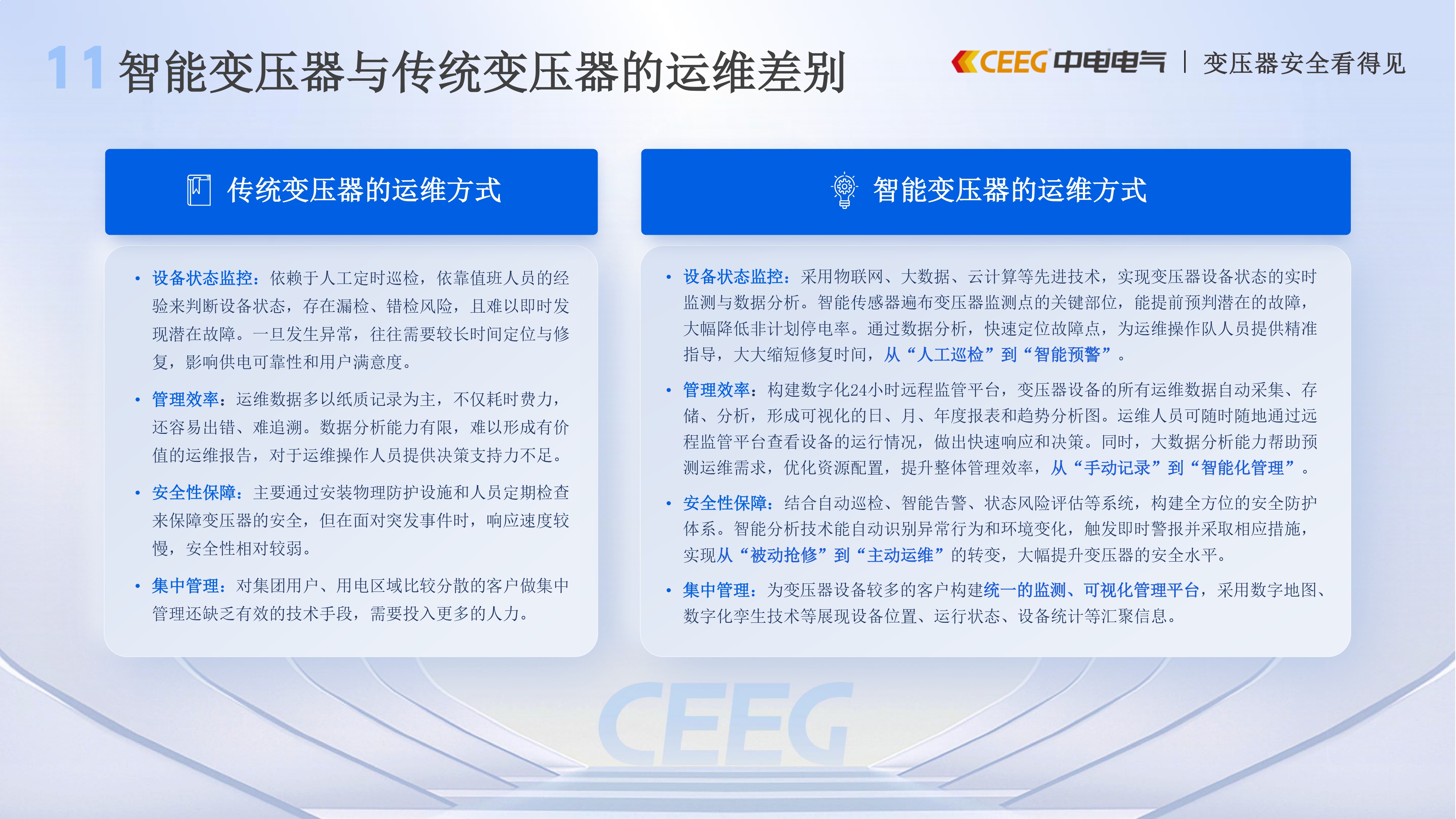 中电智能变压器解决方案20250427_page-0017.jpg